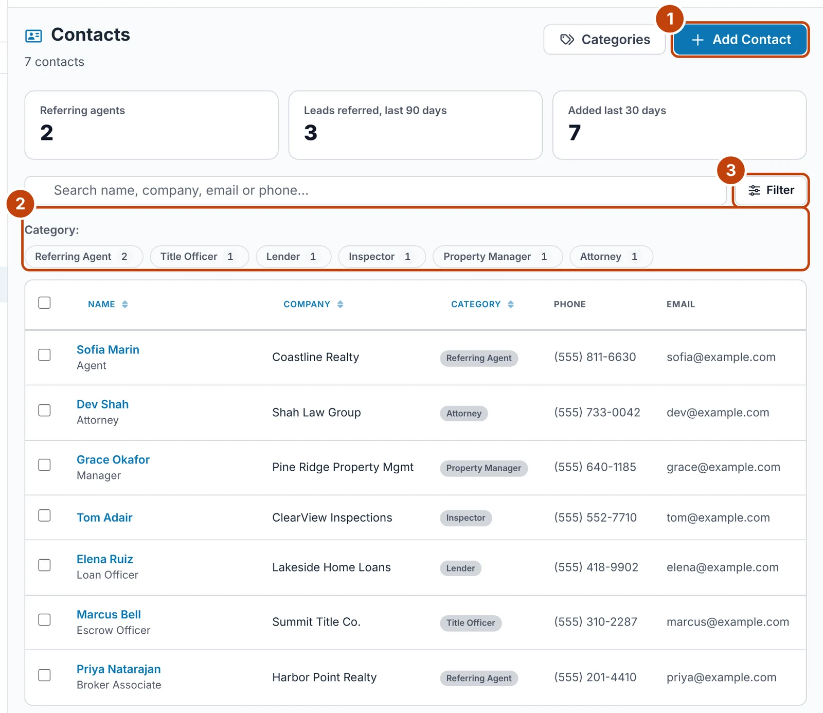 The Contacts list