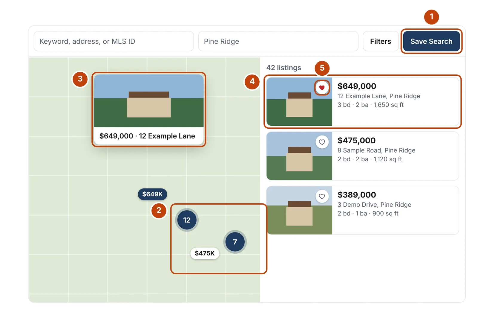 The map search with grouped pins, a pin pop-up and saved homes
